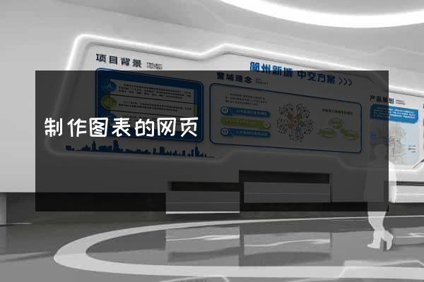 制作图表的网页