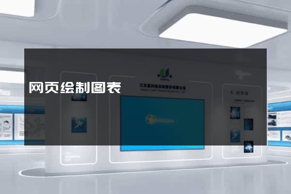 网页绘制图表